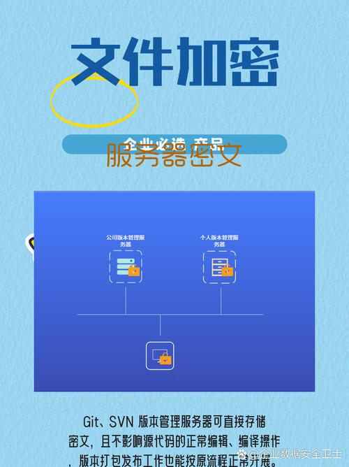 车间图纸加密软件哪个好?